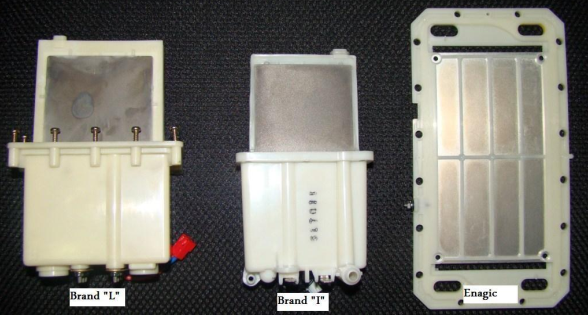 تفاوت کانگن